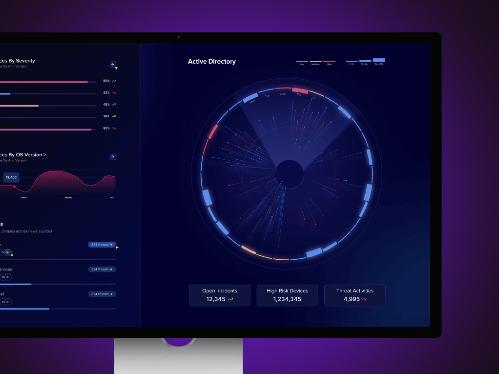 Triolla | Cybersecurity UX Design Partner